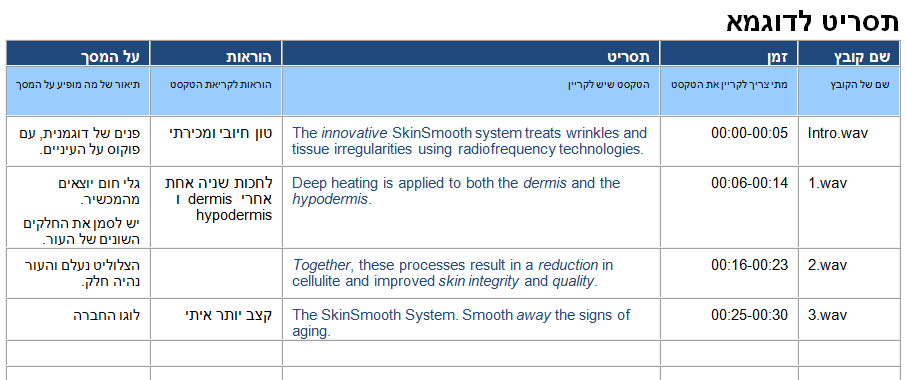תסריט קריינות לדוגמא